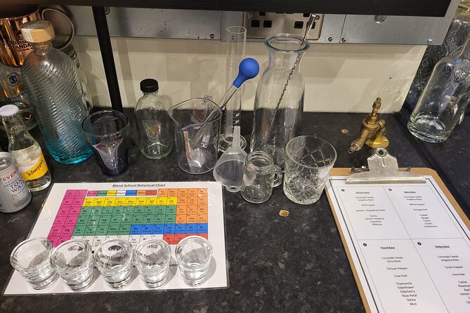 Distill a bottle of Gin on mini copper stills - Who should book this gin-making class?